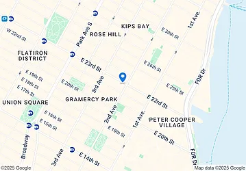 Rented by Batra Group Inc