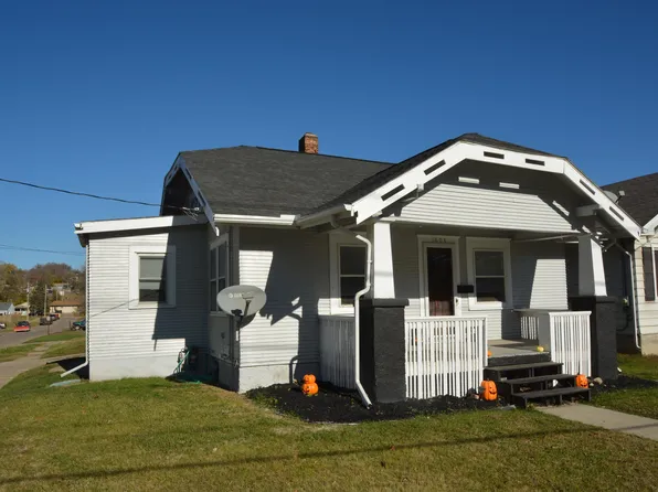 1603 27th St, Sioux City, IA 51104