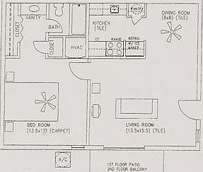 Apartment layout. All apartments at Greenbrier are one bedroom and one bathroom.