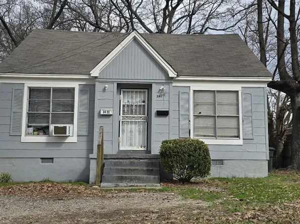 3422 Tutwiler Ave, Memphis, TN 38122