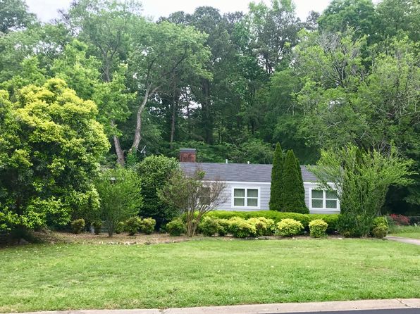 1348 Cresthill Rd
