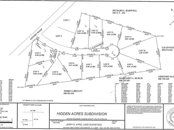 LOT 9 Hidden Acres Dr, Seneca, SC 29678