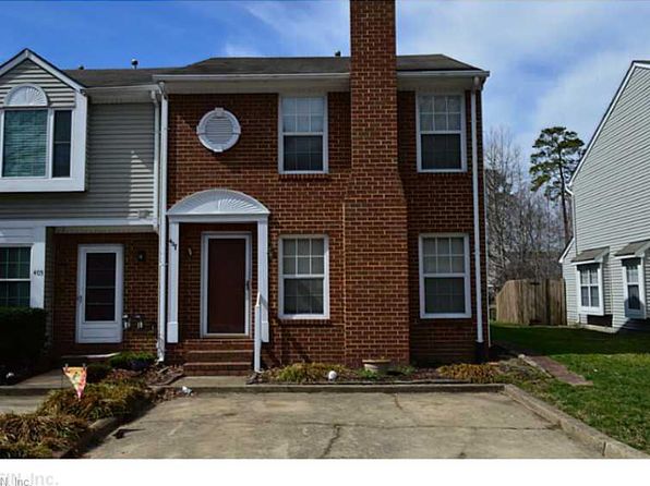 Townhomes For Rent in Hampton VA - 10 Rentals | Zillow