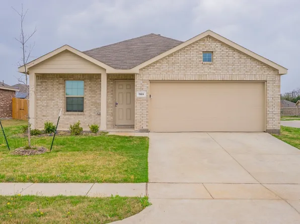 1169 Crestview Dr, Hutchins, TX 75141