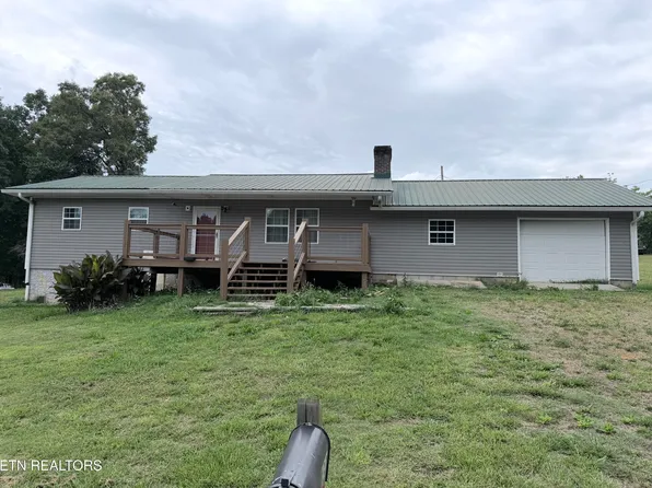 130 County Road 306, Sweetwater, TN 37874
