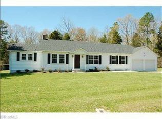 2509 Clodfelter Rd, Winston Salem, NC 27107