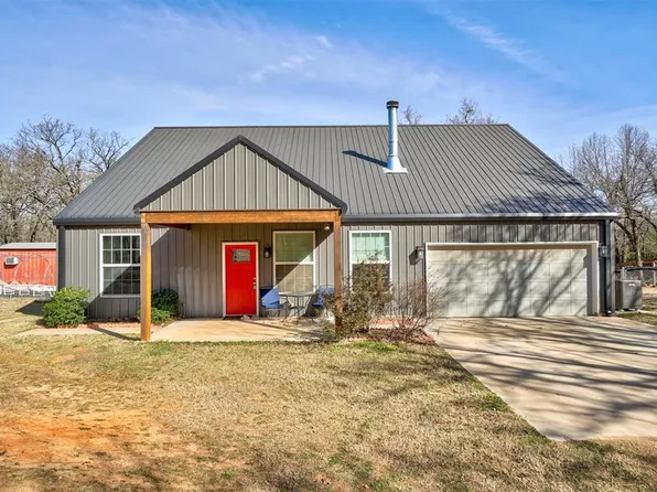 19915 Danny Ln, Luther, OK 73054