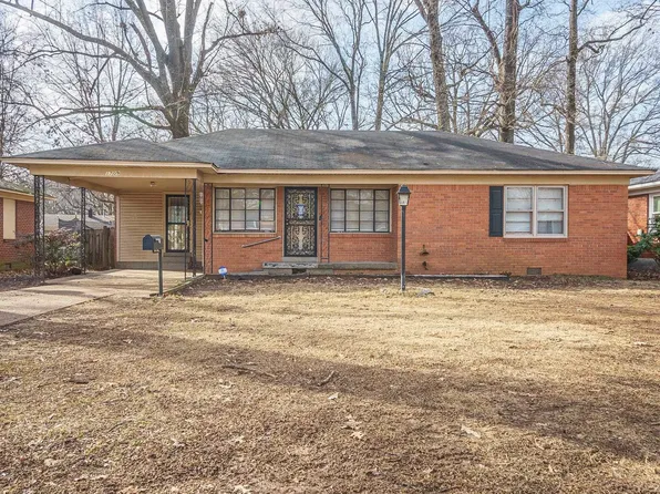 1709 Dorrie Ln, Memphis, TN 38117