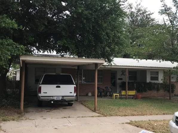 121 S Avenue H, Kermit, TX 79745