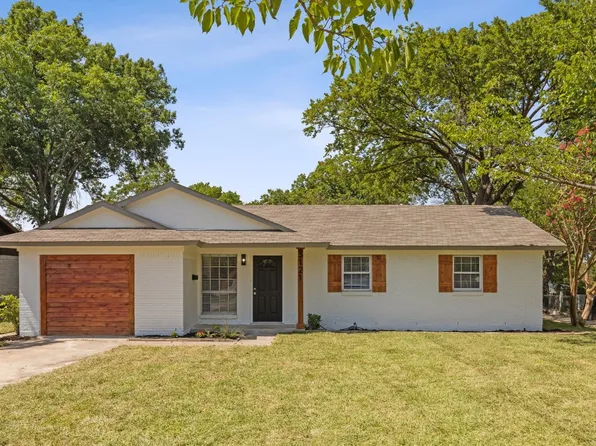3121 18th St, Plano, TX 75074