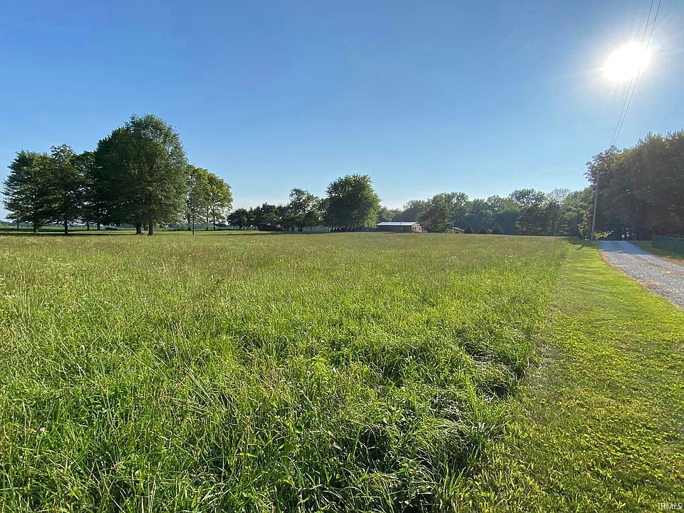 8783 N 300th St E, Morristown, IN 46161 MLS 202327833 Zillow