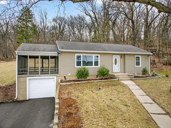 5152 Felland Rd, Madison, WI 53718
