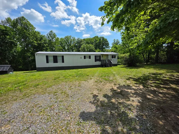 2199 Bandy Rd, Ashland City, TN 37015