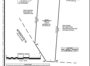 6113 Appletree Ct, High Point, NC 27263