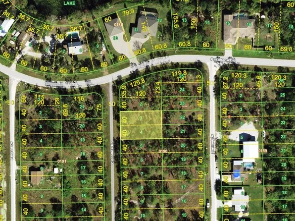 13036 Crinoline Dr #3, Punta Gorda, FL 33955