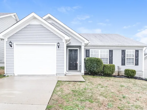 913 Birchmill Point S, Antioch, TN 37013