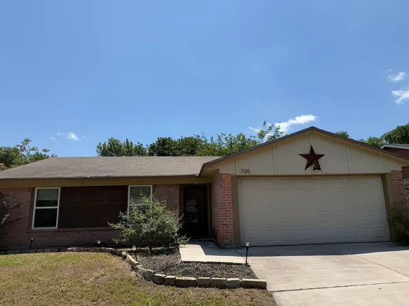 705 Admiralty Way, Fort Worth, TX 76108