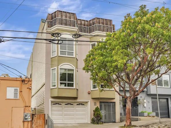 1789 32nd Ave, San Francisco, CA 94122