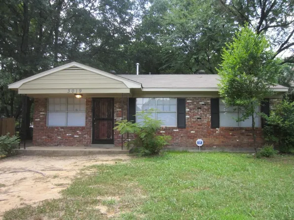 3019 Capri Rd, Memphis, TN 38118