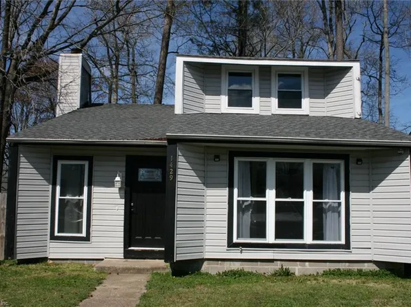 1429 Bridle Creek Blvd, Virginia Beach, VA 23464