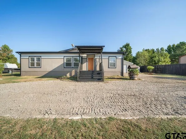 827 Cheyenne, Quitman, TX 75783
