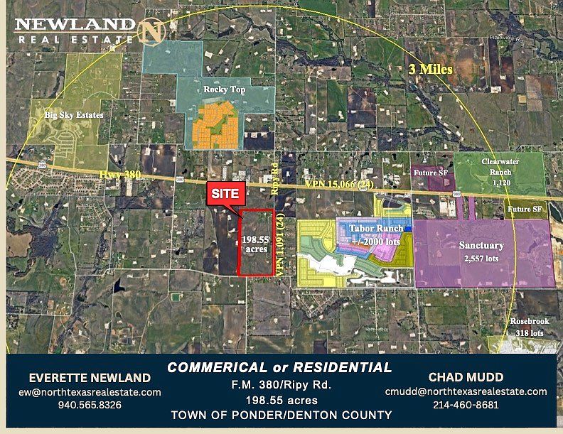 2nd image of 1236 Ripy Rd