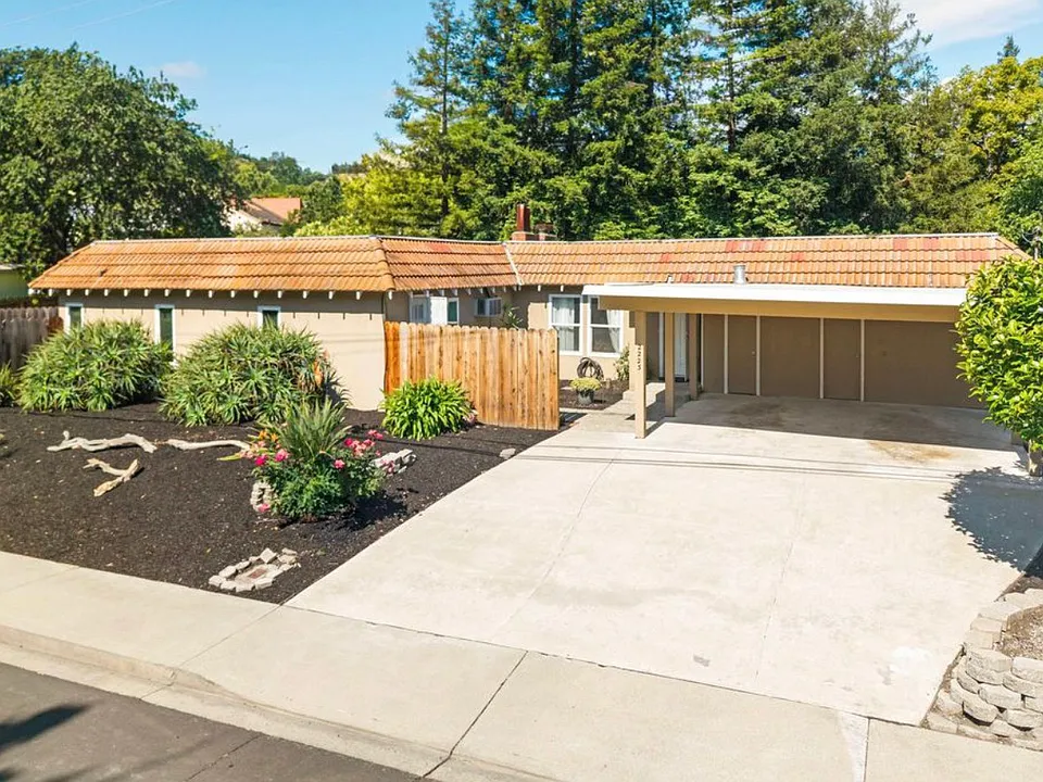 Buena Vista Ave