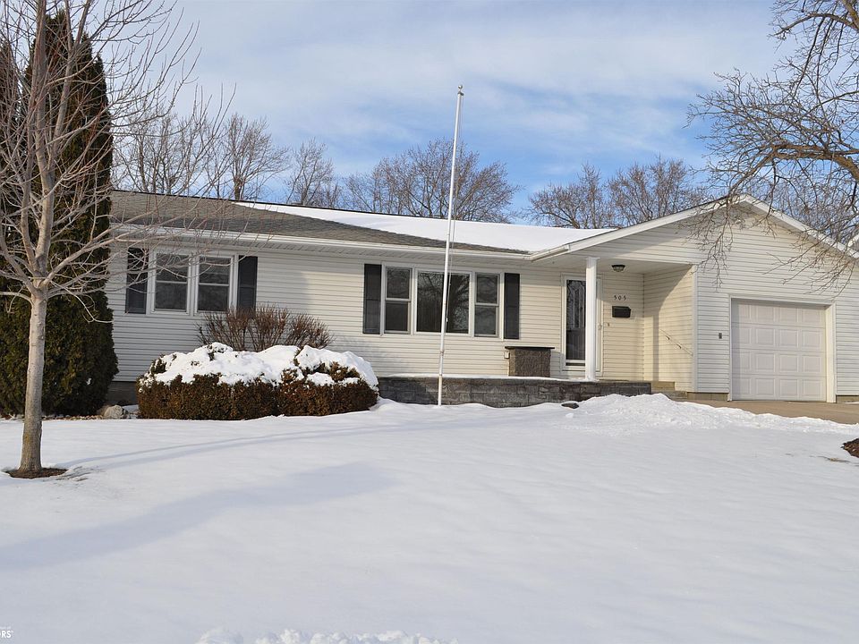 1st image of 505 Parkview Dr