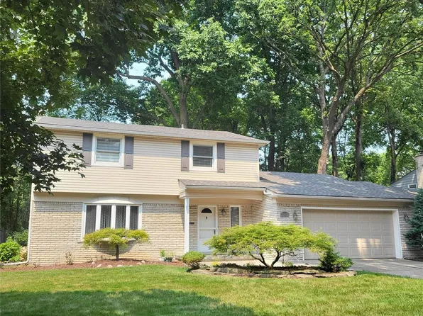 32960 Brier Ct, Livonia, MI 48152