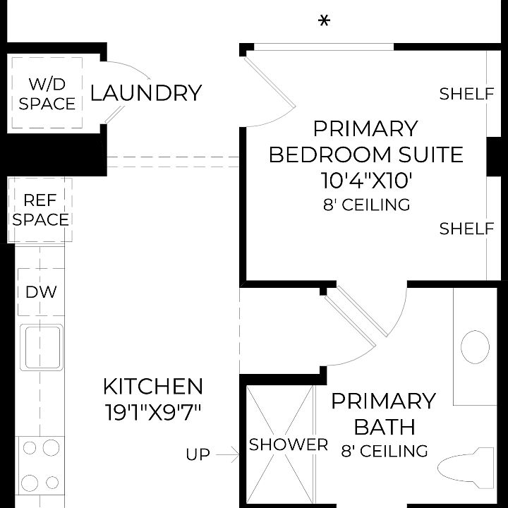Living Level