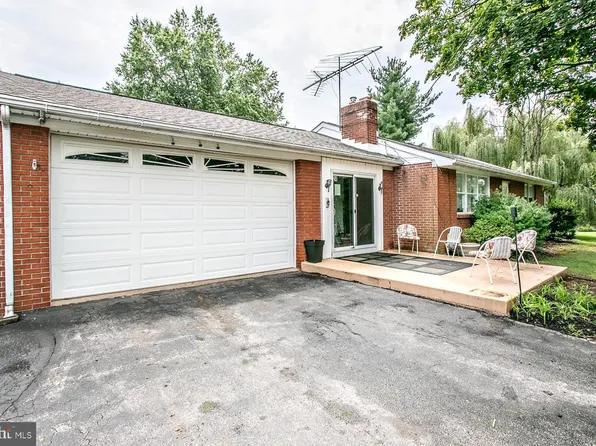 24 S Park Ave, Trooper, PA 19403