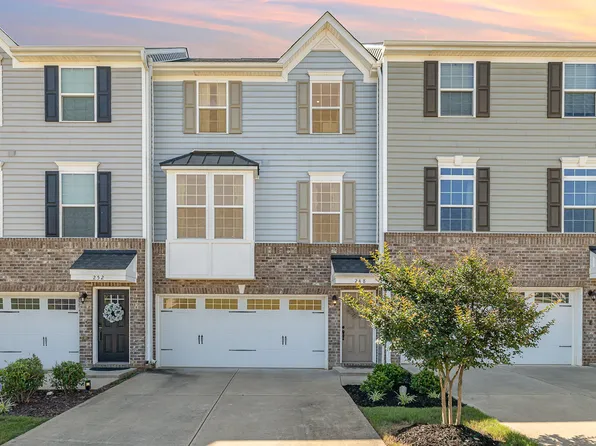 248 Amber Acorn Ave, Raleigh, NC 27603