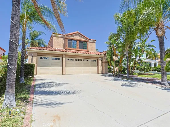 1979 S Sundance Cir, Corona, CA 92879