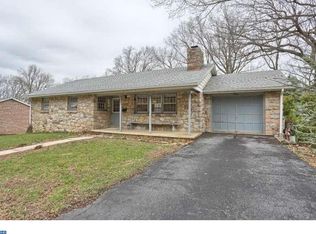 2047 Highland Ave, Reading, PA
