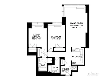 Rented by Anchor Associates