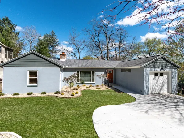 1009 Edgehill Dr, Madison, WI 53705