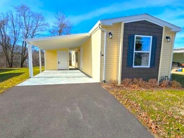 Zillow Delmont Pa