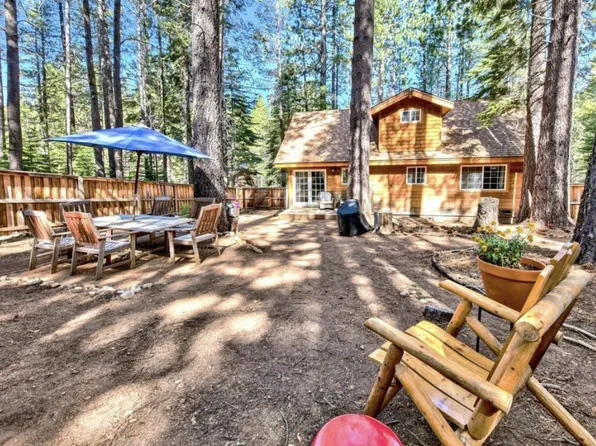 1931 Mandan St, South Lake Tahoe, CA 96150