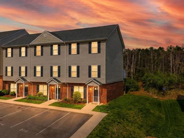 2009 Lakeside Dr Unit 216, Lynchburg, VA 24501