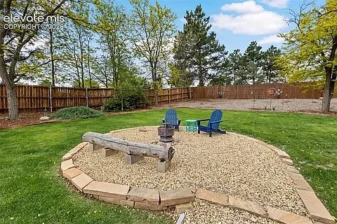 320 W Cheyenne Mountain Blvd — Photo 41