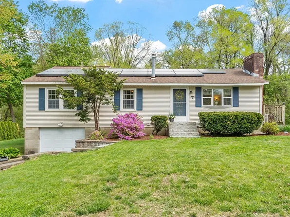 7 Squannacook Ter, Townsend, MA 01469