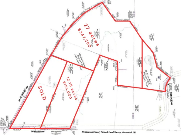 Slusher Rd, Jacksboro, TX 76458