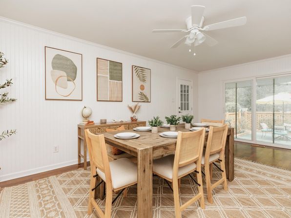 1502 Canterbury Ct, Perry, GA 31069