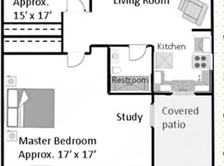 309 Coates Dr UNIT A, El Paso, TX 79932