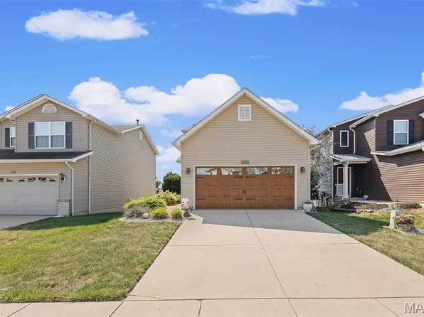 133 Rivermeade Ln, Belleville, IL 62220