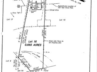 3039 Bradshaw Rd, Salem, VA 24153