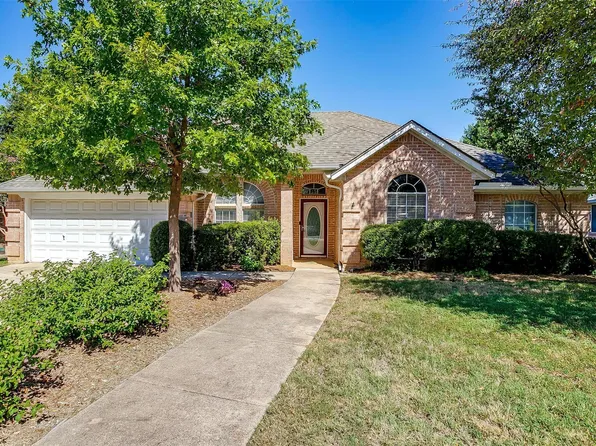 9301 Meandering Dr, North Richland Hills, TX 76182