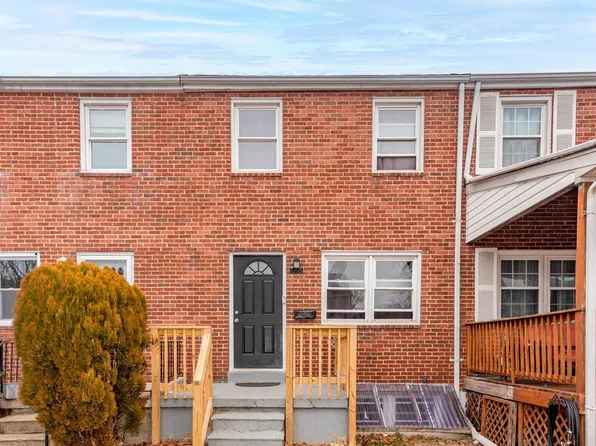 8206 N Boundary Rd, Baltimore, MD 21222