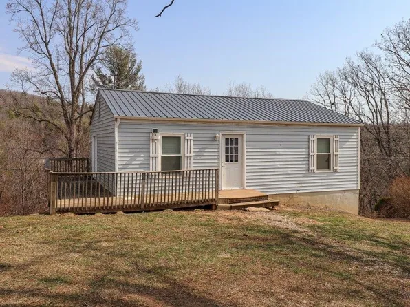 2700 Goldenrod Rd, Riner, VA 24149