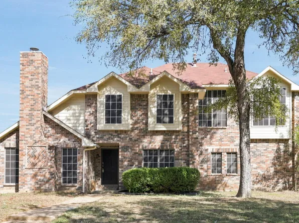 2241 Collier Ct, Lancaster, TX 75146